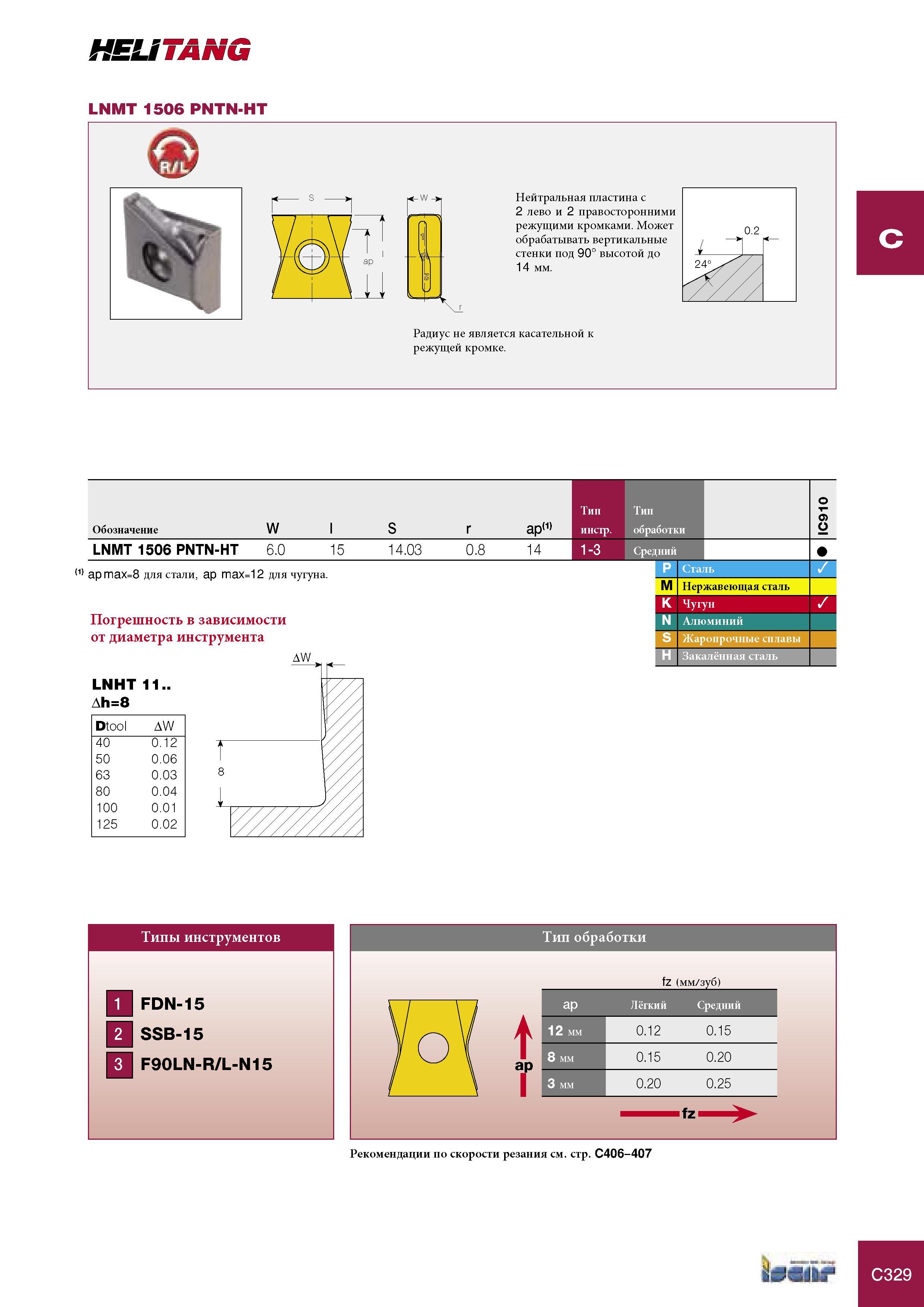 749 Нейтральная фрезерная пластина Iscar HELITANG LNMT 1506 PNTN-HT с 2 лево и 2 правосторонними режущими кромками Может обрабатывать вертикальные стенки под 90° Каталог ISCAR 2005 Металлорежущий инструмент и инструментальная станочная оснастка для металлообрабатывающих станков и комплексов с ЧПУ Стр. C329