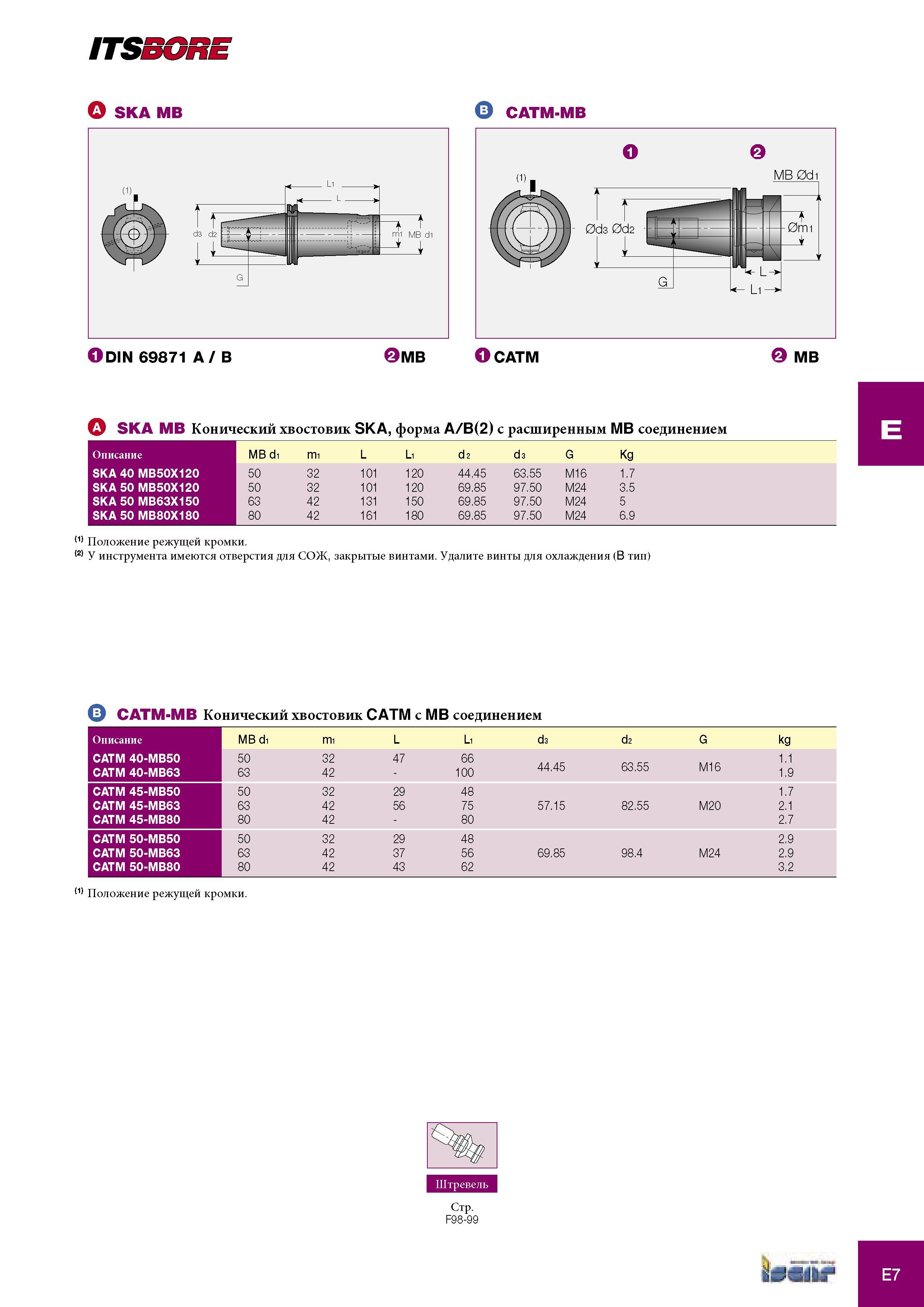 957 Вращающийся расточной инструмент Iscar CATM-MB MB 0di -0mi L- J DIN 69871 A / B <2 MB CATM <2 MB A SKA MB Конический хвостовик SKA, форма A/B(2) с расширенны Каталог ISCAR 2005 Металлорежущий инструмент и инструментальная станочная оснастка для металлообрабатывающих станков и комплексов с ЧПУ Стр. E7