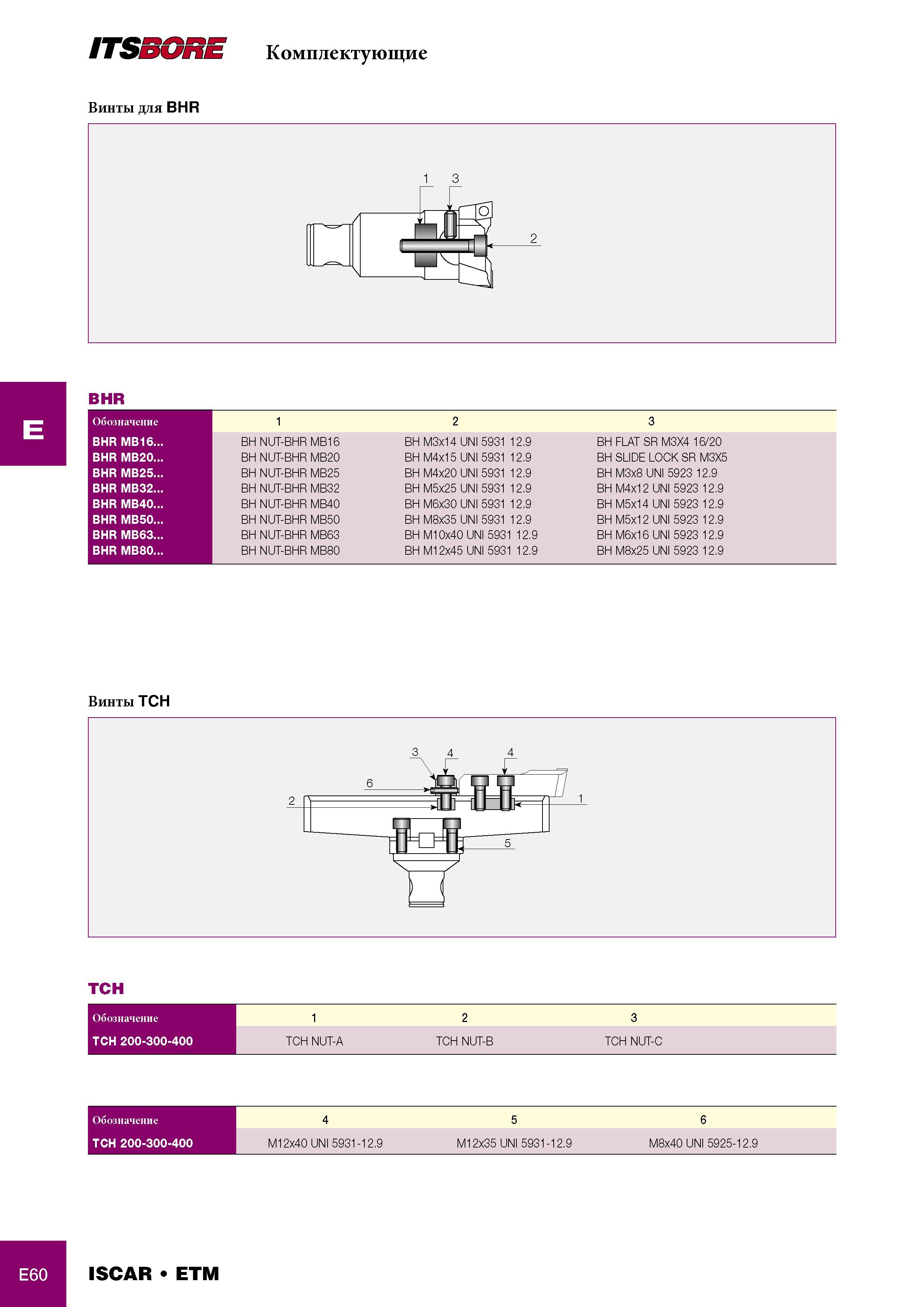 1010 Комплектующие Iscar Винты для BHR ITSBORE Обозначение 2 3 BHR MB16 BH NUT-BHR MB16 BH M3x14 UNI 5931 12 9 BH FLAT SR M3X4 16/20 BHR MB20 BH NUT-BHR MB20 BH M Каталог ISCAR 2005 Металлорежущий инструмент и инструментальная станочная оснастка для металлообрабатывающих станков и комплексов с ЧПУ Стр. E60