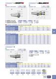 1029 Станочная инструментальная оснастка Iscar DIN69871 BALANC 5 DIN69871-ER G2 5 20,000 об/мин Balanceable Rings Д DIN69871 Форма A/B 2 DIN6499 ER-SHORTIN 3 DIN6 Каталог ISCAR 2005 Металлорежущий инструмент и оснастка для металлообрабатывающих станков и комплексов с ЧПУ Стр. F7