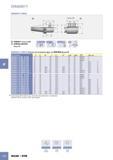 1032 Патрон Iscar для концевых фрез по DIN1835 форма E Обозначение d D D1 L L1 L2 Lmin Lmax J(1)G Hex ключ DIN69871 40 EM 6X 50E 6 25 - 50 30 9 - 30 35 M6M16 3 DI Каталог ISCAR 2005 Металлорежущий инструмент и оснастка для металлообрабатывающих станков и комплексов с ЧПУ Стр. F10