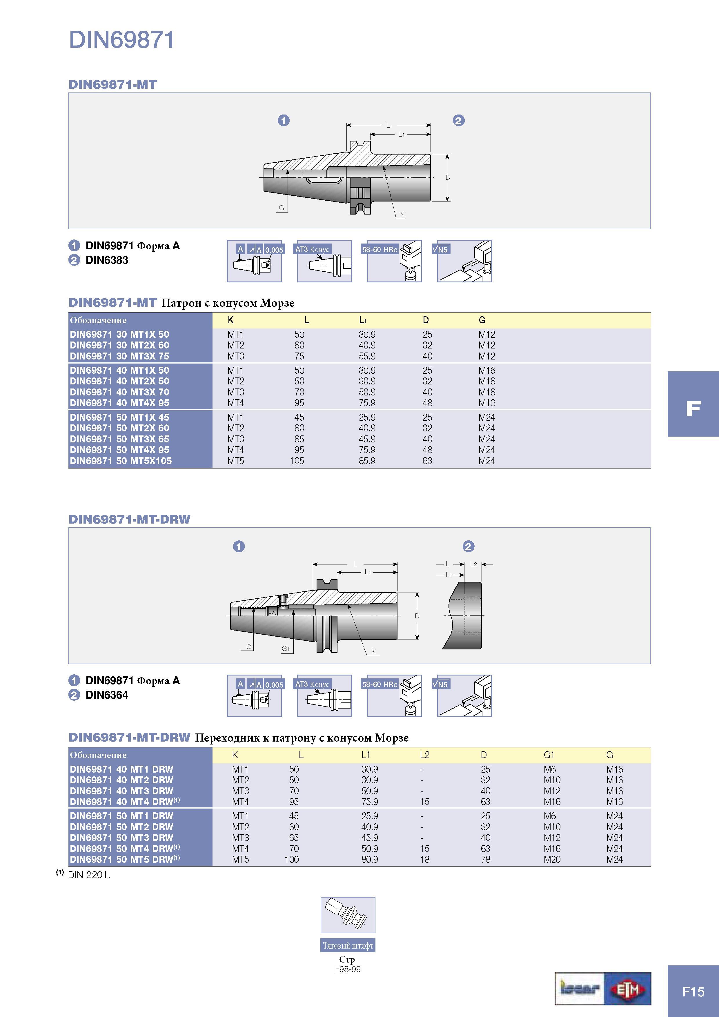 1037 Переходные инструментальные патроны Iscar DIN69871-MT DIN69871-MT-DRW для крепления режущего или вспомогательного инструмента с конусом Морзе с лапкой и с ре Каталог ISCAR 2005 Металлорежущий инструмент и инструментальная станочная оснастка для металлообрабатывающих станков и комплексов с ЧПУ Стр. F15