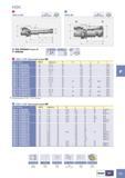 1043 Цанговый патрон Iscar ER Обозначение HSK-A Диапазон D Di L Li L2 J HSK A 40 ER16X80 40 ER16X100 40 40 0 5-10 0 5-10 28 28 80 100 60 80 M10 M10 HSK A 50 ER16X Каталог ISCAR 2005 Металлорежущий инструмент и оснастка для металлообрабатывающих станков и комплексов с ЧПУ Стр. F21