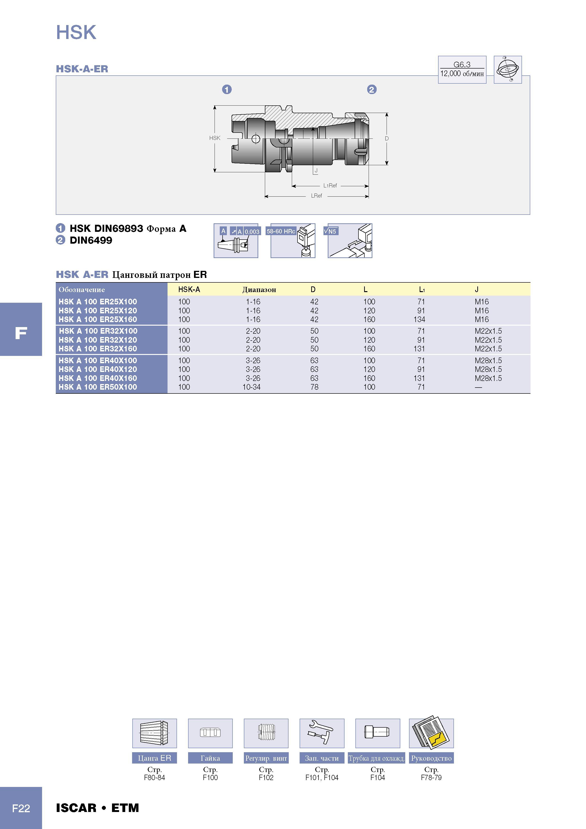 1044 Цанговый патрон Iscar ER Обозначение HSK-A Диапазон D L L1 J HSK A 100 ER25X100 100 1-16 42 100 71 M16 HSK A 100 ER25X120 100 1-16 42 120 91 M16 HSK A 100 ER Каталог ISCAR 2005 Металлорежущий инструмент и инструментальная станочная оснастка для металлообрабатывающих станков и комплексов с ЧПУ Стр. F22