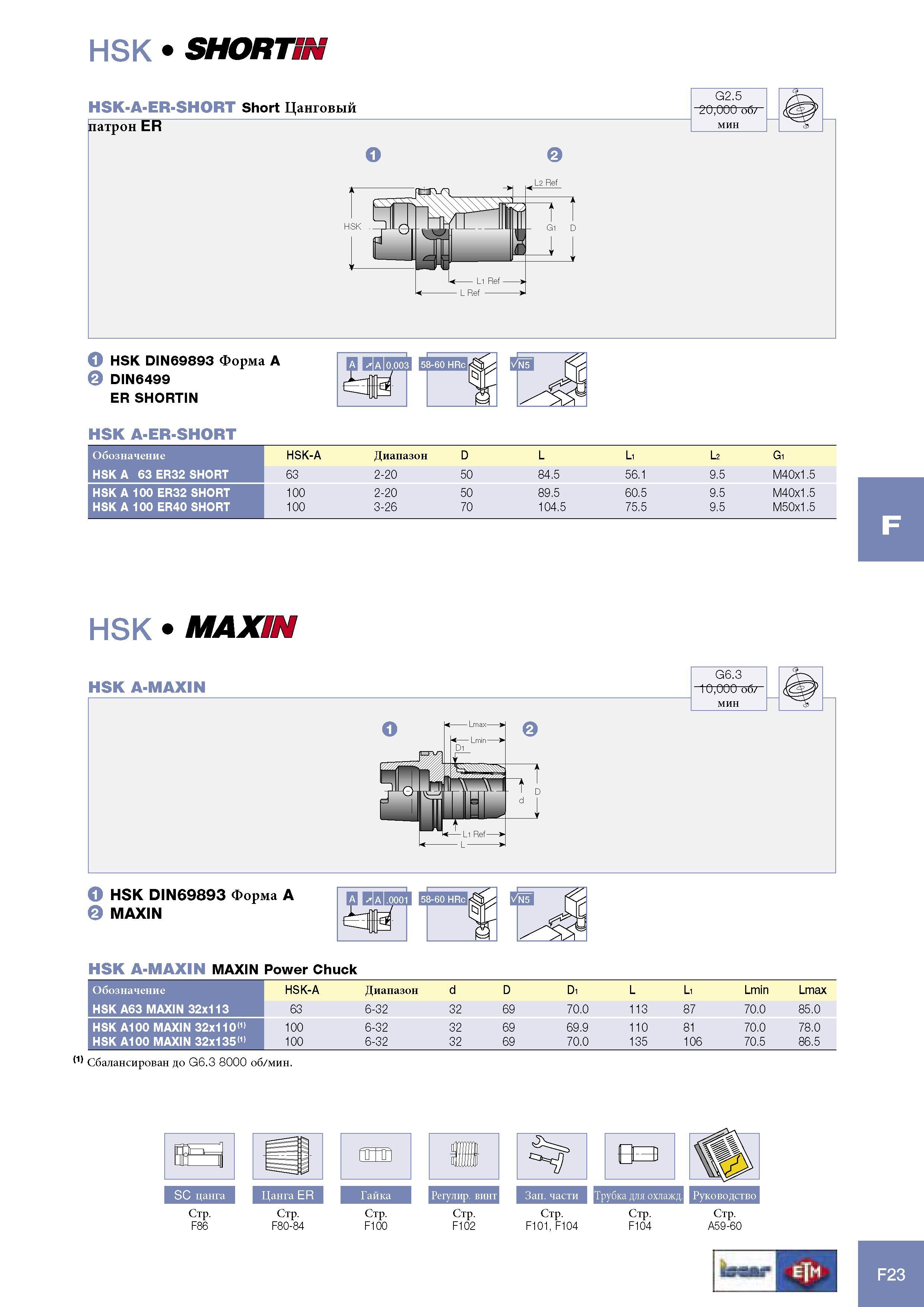 1045 Цанговый патрон Iscar ER G2 5 20,000 об/ мин - T HSK DIN69893 Форма A DIN6499 ER SHORTIN HSK A-ER-SHORT Обозначение HSK-A Диапазон D L L1 L2 G1 HSK A 63 ER32 Каталог ISCAR 2005 Металлорежущий инструмент и инструментальная станочная оснастка для металлообрабатывающих станков и комплексов с ЧПУ Стр. F23