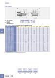 1048 Патрон Iscar для концевых фрез по DIN1835 Форма E Обозначение HSK-A d D D1 L L1 L2 Lmin Lmax J Шестигр ключ HSK A 50 EM 6X 80 E 50 6 25 80 54 30 38 M5 2 5 HS Каталог ISCAR 2005 Металлорежущий инструмент и оснастка для металлообрабатывающих станков и комплексов с ЧПУ Стр. F26