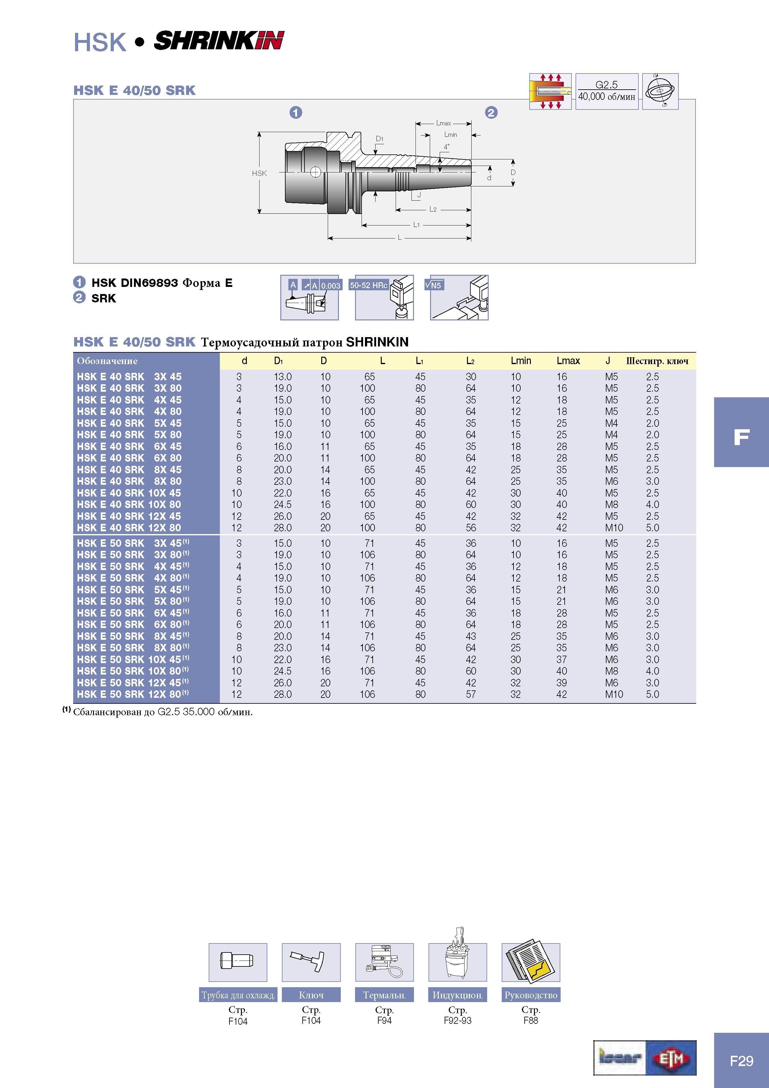 1051 Термоусадочный патрон Iscar SHRINKIN Обозначение d D1 D L L1 L2 Lmin Lmax J Шестигр ключ HSK E 40 SRK 3X 45 3 13 0 10 65 45 30 10 16 M5 2 5 HSK E 40 SRK 3X 8 Каталог ISCAR 2005 Металлорежущий инструмент и инструментальная станочная оснастка для металлообрабатывающих станков и комплексов с ЧПУ Стр. F29