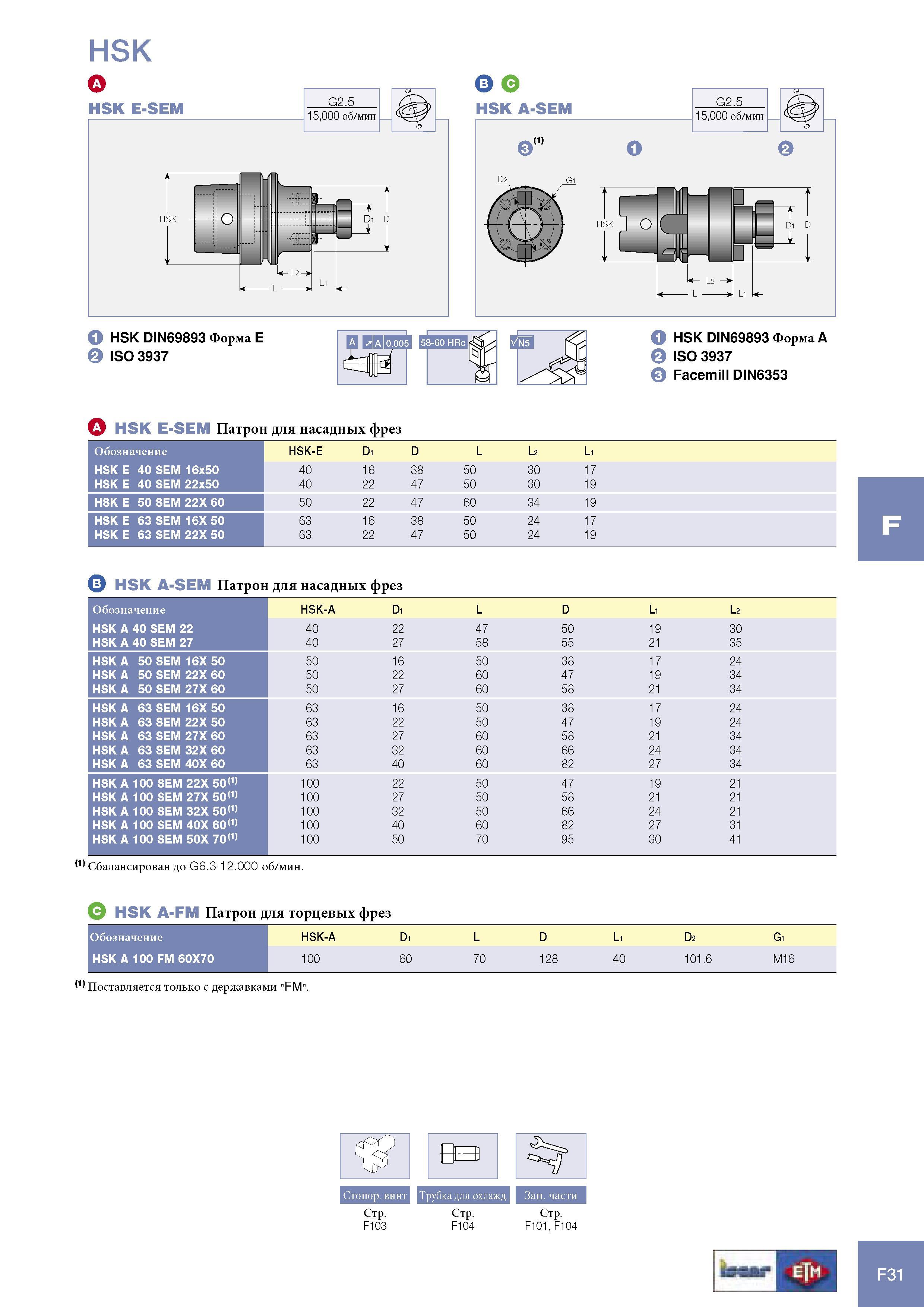 1053 Патрон Iscar для насадных фрез Обозначение HSK-E Di D L L2 Li HSK E 40 SEM 16x50 40 16 38 50 30 17 HSK E 40 SEM 22x50 40 22 47 50 30 19 HSK E 50 SEM 22X 60 5 Каталог ISCAR 2005 Металлорежущий инструмент и инструментальная станочная оснастка для металлообрабатывающих станков и комплексов с ЧПУ Стр. F31