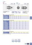 1053 Патрон Iscar для насадных фрез Обозначение HSK-E Di D L L2 Li HSK E 40 SEM 16x50 40 16 38 50 30 17 HSK E 40 SEM 22x50 40 22 47 50 30 19 HSK E 50 SEM 22X 60 5 Каталог ISCAR 2005 Металлорежущий инструмент и оснастка для металлообрабатывающих станков и комплексов с ЧПУ Стр. F31