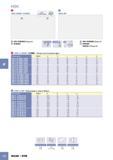 1054 Патрон Iscar для насадных фрез Обозначение HSK-A d D L L1 L2 L3 HSK A 50 SEMC 16X50 50 16 32 50 17 24 27 HSK A 50 SEMC 22X60 50 22 40 60 19 34 31 HSK A 50 SE Каталог ISCAR 2005 Металлорежущий инструмент и оснастка для металлообрабатывающих станков и комплексов с ЧПУ Стр. F32