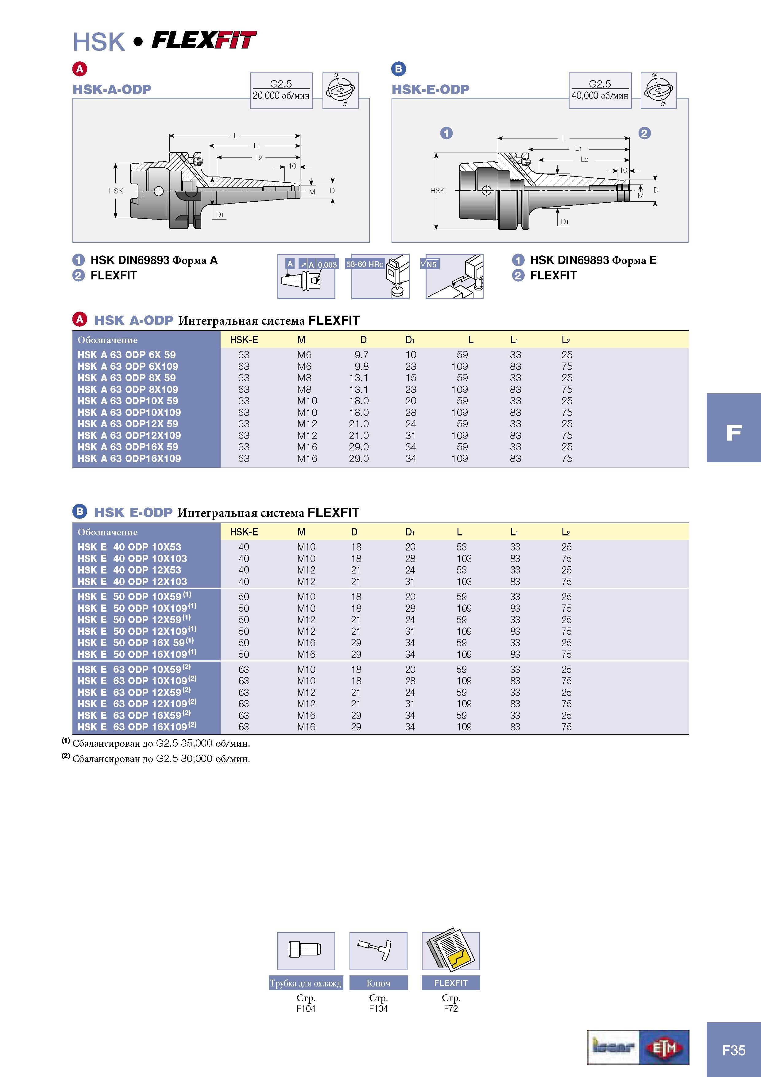 1057 Интегральная система Iscar FLEXFIT HSK-E M D Di L Li L2 63 M6 9 7 10 59 33 25 63 M6 9 8 23 109 83 75 63 M8 13 1 15 59 33 25 63 M8 13 1 23 109 83 75 63 M10 18 Каталог ISCAR 2005 Металлорежущий инструмент и инструментальная станочная оснастка для металлообрабатывающих станков и комплексов с ЧПУ Стр. F35