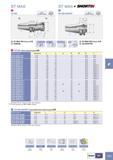 1061 Цанговый патрон Iscar ER 1 BT MAS 403 Форма A/B ER SHORTIN Обозначение Диапазон L L1 L2 D D1 G J BT30 ER25X 60(1) 1-16 60 38 42 M12 M16 BT30 ER32X 60(1) 2-20 Каталог ISCAR 2005 Металлорежущий инструмент и оснастка для металлообрабатывающих станков и комплексов с ЧПУ Стр. F39
