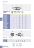 1068 Патрон Iscar для насадных фрез Обозначение Di Li D L L2 G BT30 SEM 16X 50 16 17 38 50 28 M12 BT30 SEM 22X 50 22 19 47 50 18 M12 BT30 SEM 27X 50 27 21 58 50 1 Каталог ISCAR 2005 Металлорежущий инструмент и оснастка для металлообрабатывающих станков и комплексов с ЧПУ Стр. F46