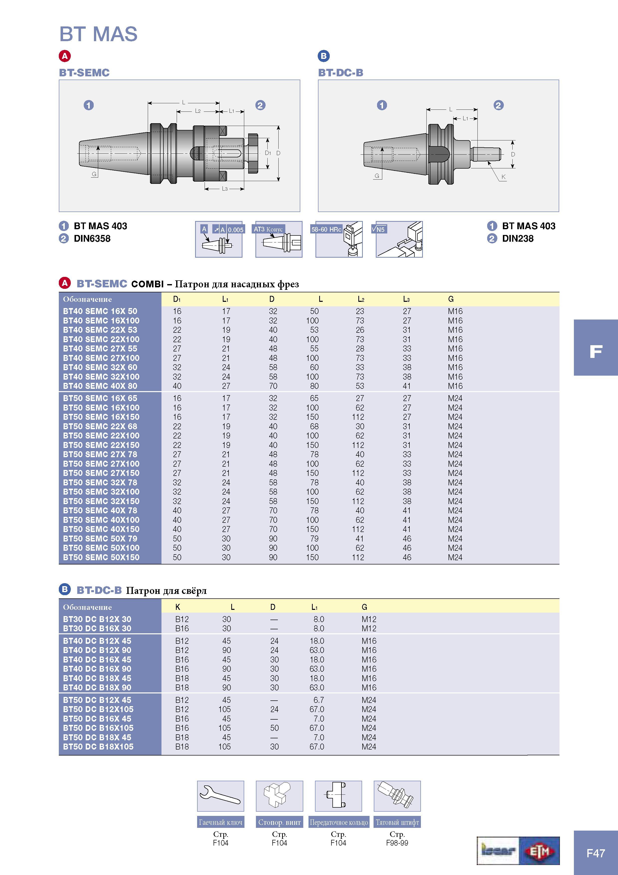 1069 Патрон Iscar для насадных фрез D1 L1 D L L2 L3 G 16 17 32 50 23 27 M16 16 17 32 100 73 27 M16 22 19 40 53 26 31 M16 22 19 40 100 73 31 M16 27 21 48 55 28 33 Каталог ISCAR 2005 Металлорежущий инструмент и инструментальная станочная оснастка для металлообрабатывающих станков и комплексов с ЧПУ Стр. F47
