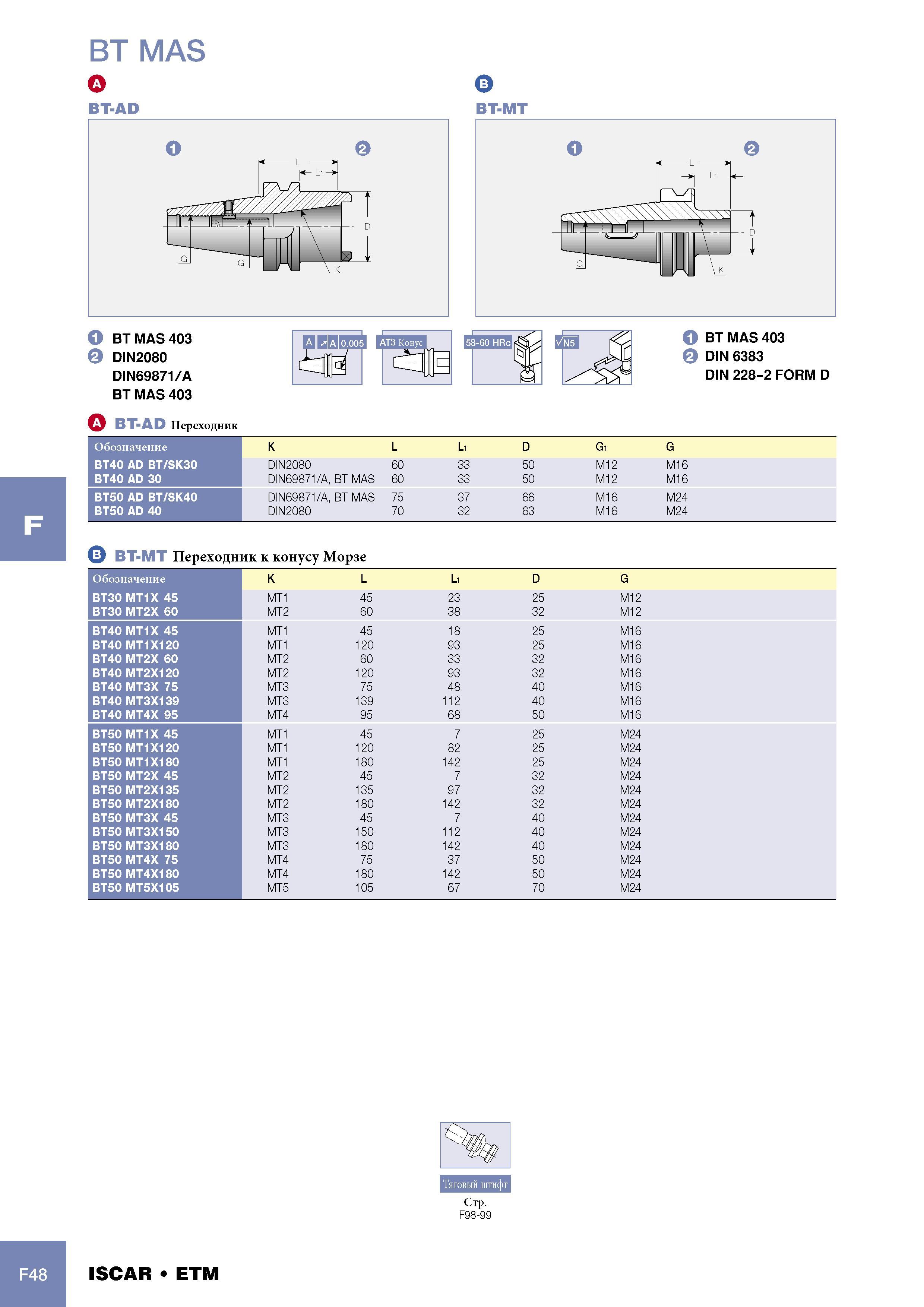 1070 Переходник Iscar Обозначение K L Li D Gi G BT40 AD BT/SK30 DIN2080 60 33 50 M12 M16 BT40 AD 30 DIN69871/A, BT MAS 60 33 50 M12 M16 BT50 AD BT/SK40 DIN69871/A Каталог ISCAR 2005 Металлорежущий инструмент и инструментальная станочная оснастка для металлообрабатывающих станков и комплексов с ЧПУ Стр. F48