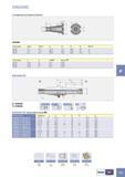1075 Стандартные размеры патронов DIN2080 Хвостовик a±0 2 b (Hi2) di d2 G d7 K±0 i5 SK 30 1 6 16 1 31 75 17 4 M12 50 8 SK 40 1 6 16 1 44 45 25 3 M16 63 10 SK 50 3 Каталог ISCAR 2005 Металлорежущий инструмент и оснастка для металлообрабатывающих станков и комплексов с ЧПУ Стр. F53