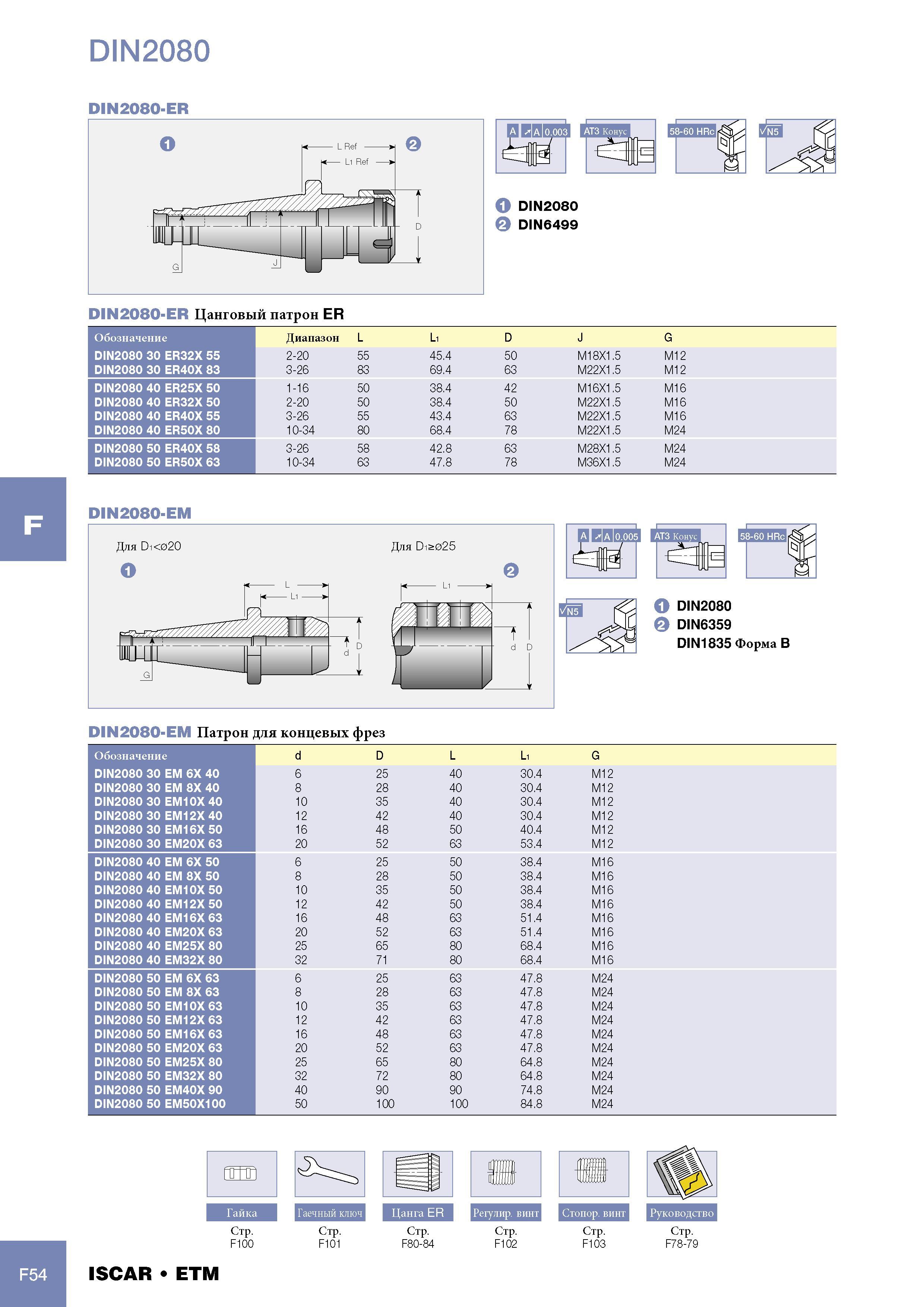 1076 Цанговый патрон Iscar ER Обозначение Диапазон L L1 D J G DIN2080 30 ER32X 55 2-20 55 45 4 50 M18X1 5 M12 DIN2080 30 ER40X 83 3-26 83 69 4 63 M22X1 5 M12 DIN2 Каталог ISCAR 2005 Металлорежущий инструмент и инструментальная станочная оснастка для металлообрабатывающих станков и комплексов с ЧПУ Стр. F54