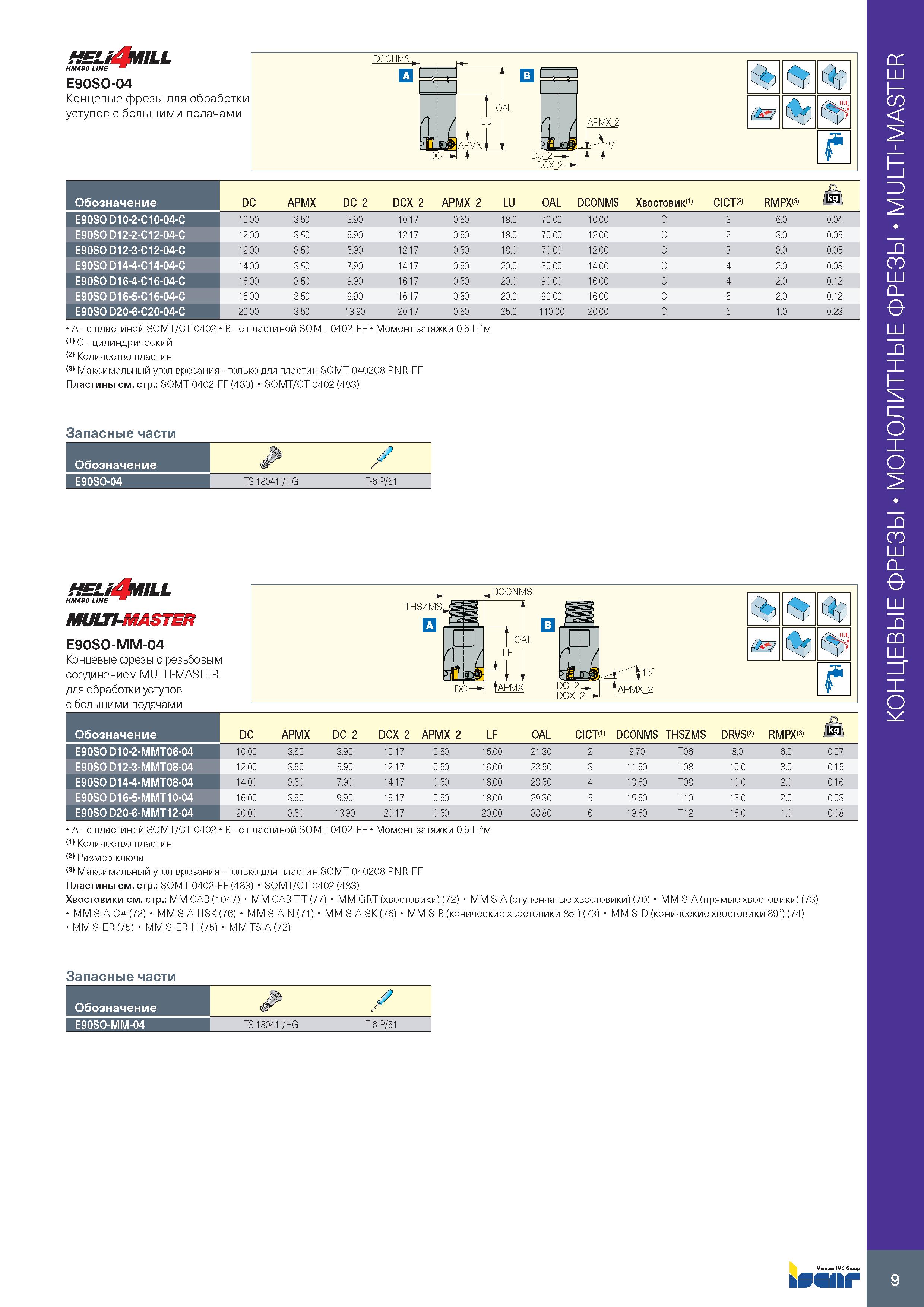 13 heuAhill HM4B0 LINE m E90SO-04 Концевые фрезы для обработки уступов с большими подачами Обозначение DC APMX DC 2 DCX 2 APMX 2 LU OAL DCONMS Хвост Каталог ISCAR 2020 Фрезы твердосплавные монолитные и сборные Сверла спиральные с СМП Пластины режущие сменные Вспомогательный инструмент для станков по металлу Стр. 9