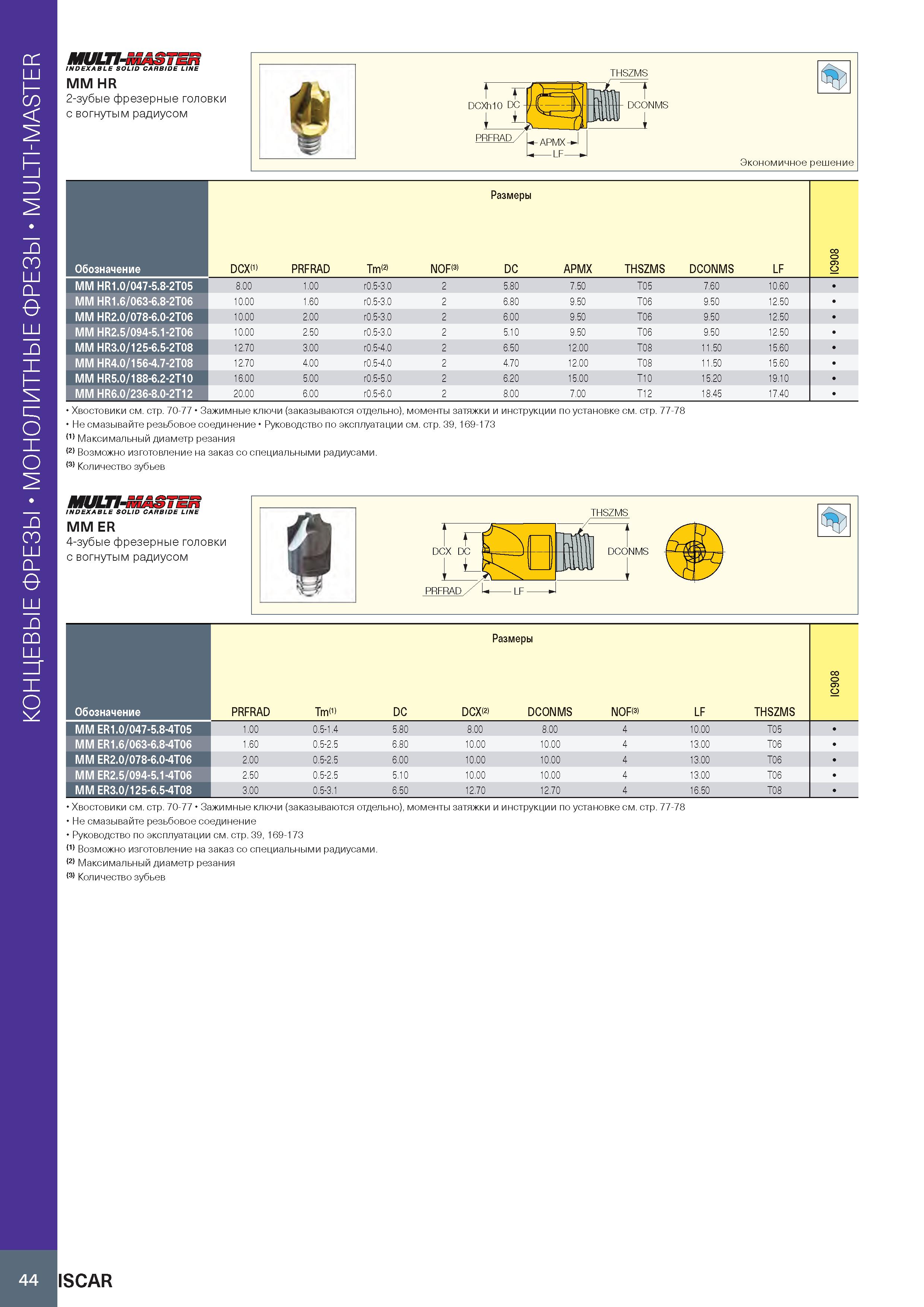 48 Монолитные концевые фрезы MULTI-MASTER MULTI-MASTER INDEXABLE SOLID CARBIDE LINE MM HR 2-зубые фрезерные головки с вогнутым радиусом Размеры Обоз Каталог ISCAR 2020 Фрезы твердосплавные монолитные и сборные Сверла спиральные с СМП Пластины режущие сменные Вспомогательный инструмент для станков по металлу Стр. 44