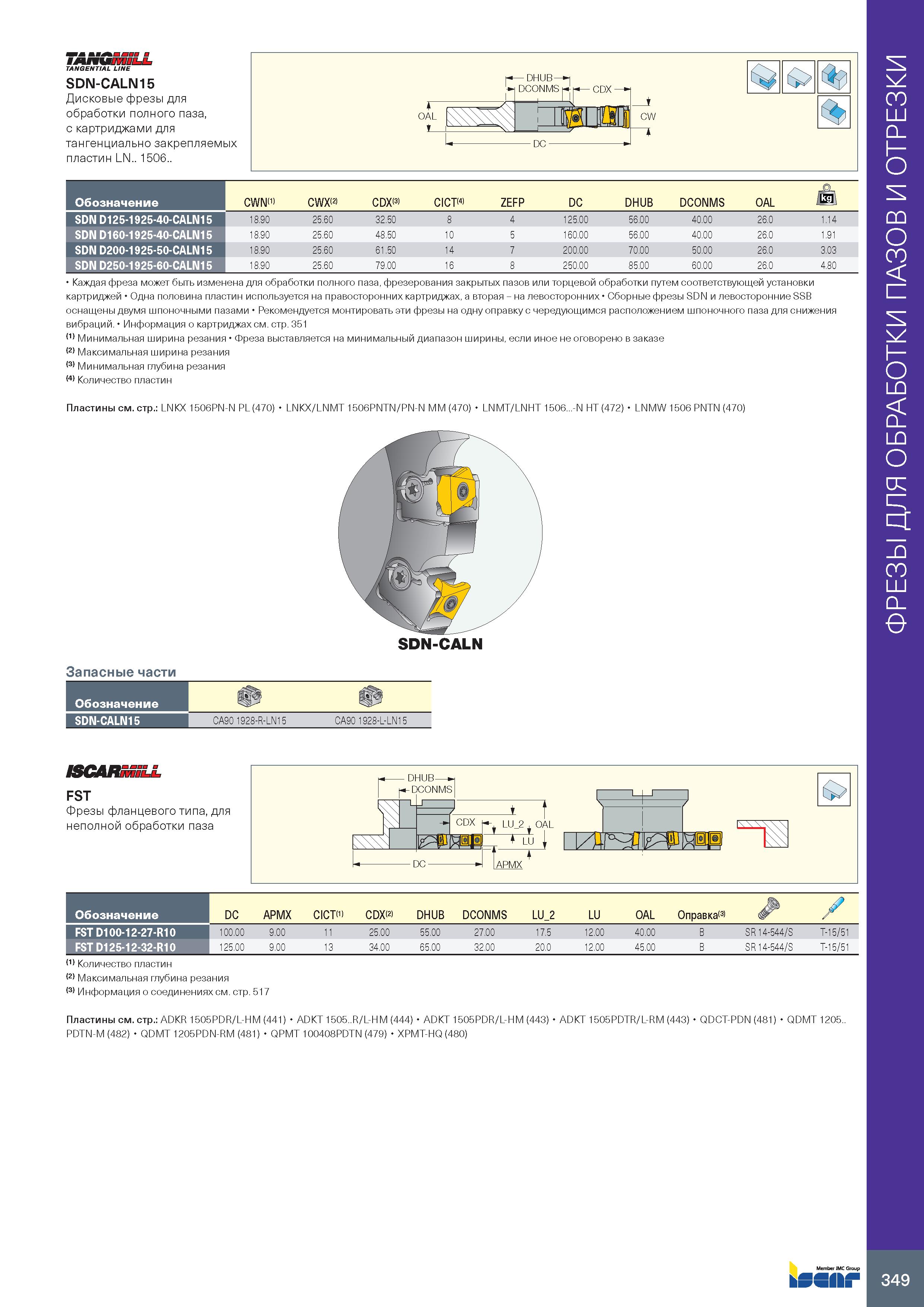 353 TANGENTIAL LINE SDN-CALN15 Дисковые фрезы для обработки полного паза, с картриджами для тангенциально закрепляемых пластин LN 1506 1 — DHUB— DCON Каталог ISCAR 2020 Фрезы твердосплавные монолитные и сборные Сверла спиральные с СМП Пластины режущие сменные Вспомогательный инструмент для станков по металлу Стр. 349