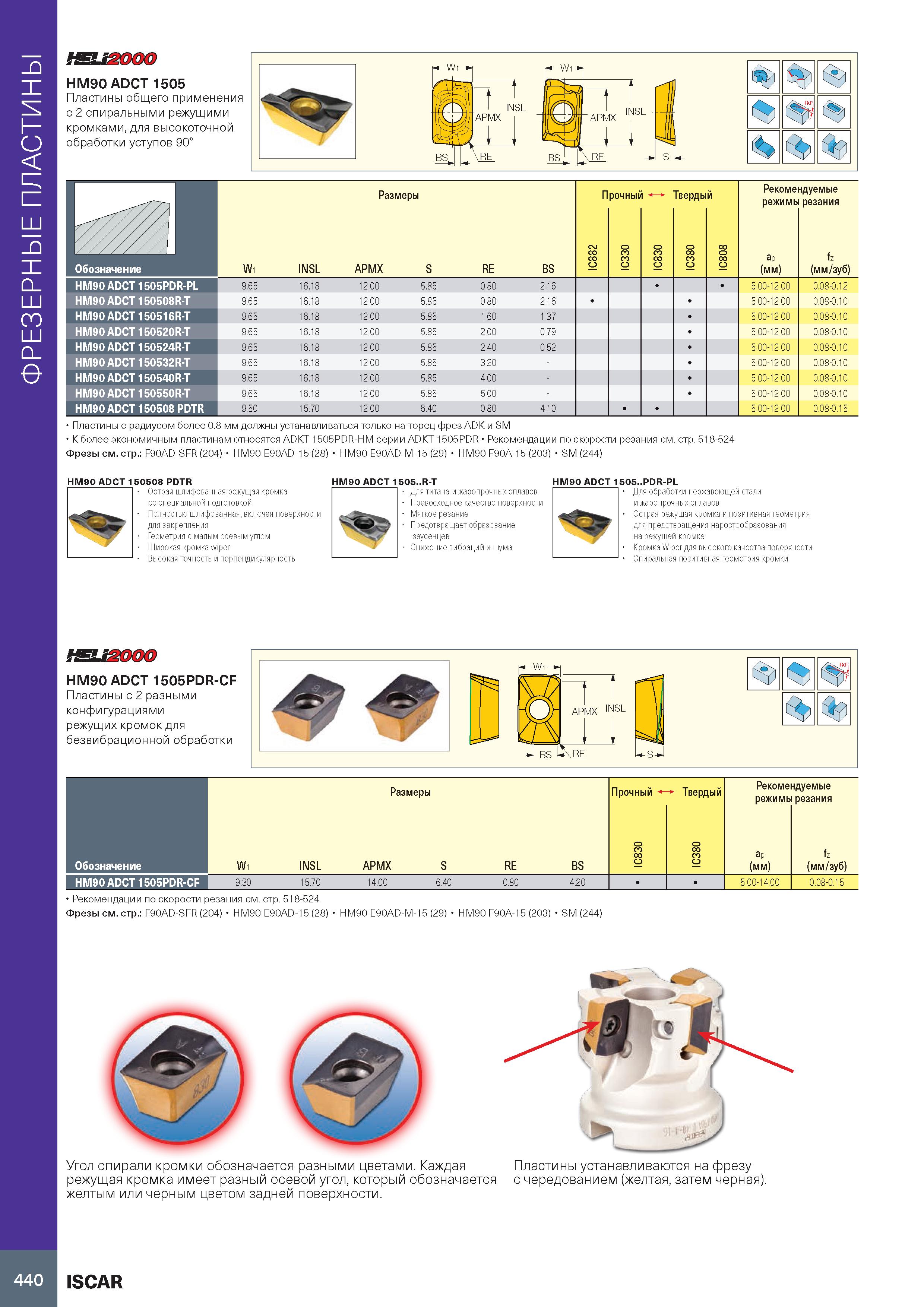 444 Фрезерные пластины №112000 HM90 ADCT 1505 Пластины общего применения с 2 спиральными режущими кромками, для высокоточной обработки уступов 90° 4( Каталог ISCAR 2020 Фрезы твердосплавные монолитные и сборные Сверла спиральные с СМП Пластины режущие сменные Вспомогательный инструмент для станков по металлу Стр. 440