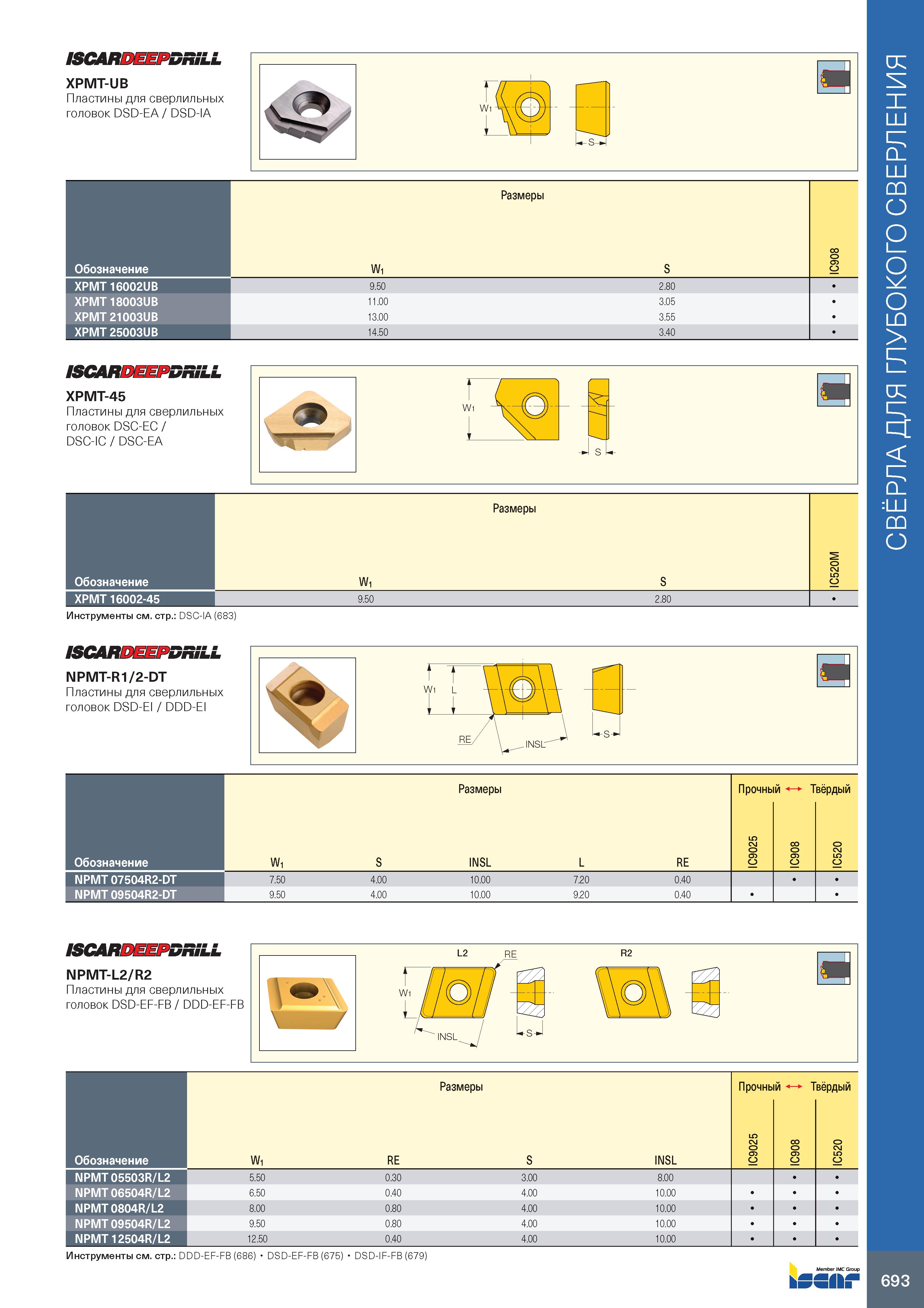 697 ISCARDEEPDRSLL XPMT-UB Пластины для сверлильных головок DSD-EA / DSD-IA - -S- в Размеры Обозначение W1 S IC908 XPMT 16002UB 9 50 2 80 XPMT 18003U Каталог ISCAR 2020 Фрезы твердосплавные монолитные и сборные Сверла спиральные с СМП Пластины режущие сменные Вспомогательный инструмент для станков по металлу Стр. 693