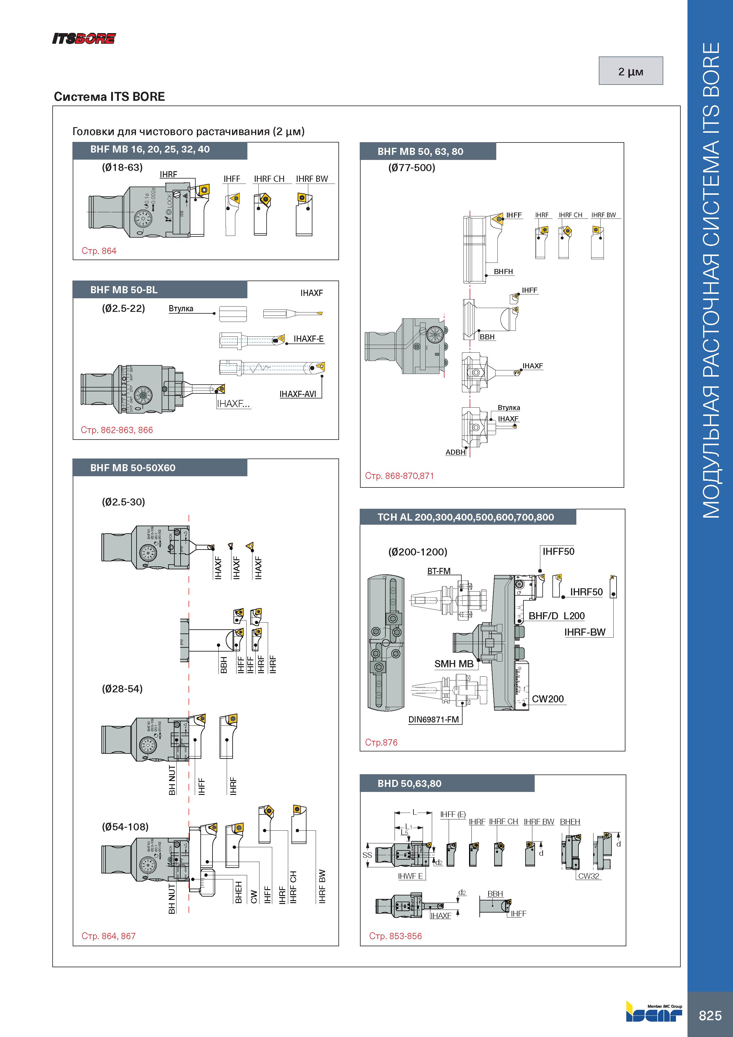 829 itsbore 2 цм Система ITS BORE Головки для чистового растачивания (2 цм) (018-63) BHF MB 16, 20, 25, 32, 40 IHRF IHFF IHRF CH IHRF BW BHF MB 50-BL Каталог ISCAR 2020 Фрезы твердосплавные монолитные и сборные Сверла спиральные с СМП Пластины режущие сменные Вспомогательный инструмент для станков по металлу Стр. 825