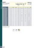 944 DIN 69871-A/B DIN69871 DIN69871-ER (форма ADB) Цанговые патроны ER DIN 6499 для конических хвостовиков DIN 69871 форма ADB CRKS DCONNWS DCONXWS С Каталог ISCAR 2020 Фрезы твердосплавные монолитные и сборные Сверла спиральные с СМП Пластины режущие сменные Вспомогательный инструмент для станков по металлу Стр. 940