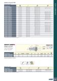 945 DIN69871-ER (форма ADB) Запасные части Обозначение щ J, DIN69871 30 ER16X 63 NUT ER16 TOP WRENCH ER16 PRESET ER-JET 10X1 5 DIN69871 30 ER32X 65 N Каталог ISCAR 2020 Фрезы твердосплавные монолитные и сборные Сверла спиральные с СМП Пластины режущие сменные Вспомогательный инструмент для станков по металлу Стр. 941