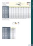 951 DIN69871 SHRINKIN DIN69871-SRKIN Термопатроны с хвостовиками DIN 69871 форма AD, для инструментов из твёрдых сплавов и быстрорежущей стали ИМ) Чг Каталог ISCAR 2020 Фрезы твердосплавные монолитные и сборные Сверла спиральные с СМП Пластины режущие сменные Вспомогательный инструмент для станков по металлу Стр. 947