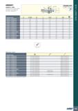 953 DIN69871 DIN69871-SEM Патроны для насадных фрез ISO 3937 с хвостовиками DIN 69871 форма AD Обозначение SS DCONWS BD LF LSCWS LB CRKS jkg DIN69871 Каталог ISCAR 2020 Фрезы твердосплавные монолитные и сборные Сверла спиральные с СМП Пластины режущие сменные Вспомогательный инструмент для станков по металлу Стр. 949