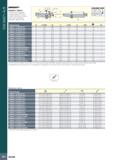954 DIN 69871-A/B DIN69871 DIN69871-SEM-C Патроны для насадных торцевых фрез ISO 3937 с отверстиями для подачи СОЖ, с хвостовиками DIN 69871 форма AD Каталог ISCAR 2020 Фрезы твердосплавные монолитные и сборные Сверла спиральные с СМП Пластины режущие сменные Вспомогательный инструмент для станков по металлу Стр. 950