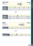 957 DIN69871 CAMFIX DIN69871-C Патроны CAMFIX (ISO 26623-1) с хвостовиками DIN 69871 форма AD/ADB Обозначение SS DCONWS LPR CRKS ikgl C4 AD SKA 40X30 Каталог ISCAR 2020 Фрезы твердосплавные монолитные и сборные Сверла спиральные с СМП Пластины режущие сменные Вспомогательный инструмент для станков по металлу Стр. 953