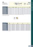 965 HSK HSK A-ER-M (mini) Цанговые мини-патроны ER DIN6499 с хвостовиками HSK DIN69893 форма A Обозначение DCONMS CSI DCONNWS(1) DCONXWS(2) BD BD 2 L Каталог ISCAR 2020 Фрезы твердосплавные монолитные и сборные Сверла спиральные с СМП Пластины режущие сменные Вспомогательный инструмент для станков по металлу Стр. 961
