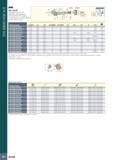 968 DIN 69893 HSK A/E HSK HSK FM-ER Цанговые патроны ER DIN6499 с хвостовиками HSK DIN69893 FM с двумя штифтами, для станков MAKINO модели MAG серии Каталог ISCAR 2020 Фрезы твердосплавные монолитные и сборные Сверла спиральные с СМП Пластины режущие сменные Вспомогательный инструмент для станков по металлу Стр. 964