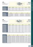 983 HSK HSK E-SEM Патроны для насадных фрез ISO 3937 с хвостовиками HSK E DIN69893 форма E Обозначение DCONMS DCONWS BD LF LB LSCWS HSK E40 SEM 16X50 Каталог ISCAR 2020 Фрезы твердосплавные монолитные и сборные Сверла спиральные с СМП Пластины режущие сменные Вспомогательный инструмент для станков по металлу Стр. 979