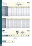 1004 CAMFIX DIN 26623-1 CAMFIX C -SEMC Патроны для насадных фрез DIN 6358 COMBI с хвостовиками CAMFIX (ISO 26623-1) Обозначение DCONMS DCONWS LF BD LB Каталог ISCAR 2020 Фрезы твердосплавные монолитные и сборные Сверла спиральные с СМП Пластины режущие сменные Вспомогательный инструмент для станков по металлу Стр. 1000