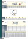 1006 CAMFIX DIN 26623-1 FINErlT CAMFIX ADJ C-ER FINEFIT - патрон CAMFIX (ISO 26623-1) с радиальной и угловой регулировкой для крепления специального и Каталог ISCAR 2020 Фрезы твердосплавные монолитные и сборные Сверла спиральные с СМП Пластины режущие сменные Вспомогательный инструмент для станков по металлу Стр. 1002