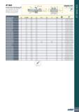 1017 ВТ MAS BT-EM (DIN 1835 форма B) Патроны Weldon для концевых фрез DIN6359 / DIN 1835, форма В, с хвостовиками BT MAS-403 форма ADB Обозначение SS Каталог ISCAR 2020 Фрезы твердосплавные монолитные и сборные Сверла спиральные с СМП Пластины режущие сменные Вспомогательный инструмент для станков по металлу Стр. 1013
