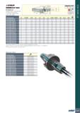 1021 X-STREAM JET TOOLHOLDING SHRINKiNBT MAS BT-SRKIN-CX Термопатроны с хвостовиком BT MAS-403 форма AD и каналами подачи СОЖ вдоль хвостовика Обознач Каталог ISCAR 2020 Фрезы твердосплавные монолитные и сборные Сверла спиральные с СМП Пластины режущие сменные Вспомогательный инструмент для станков по металлу Стр. 1017