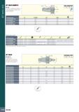 1030 BT MAS-403 ВТ MAS CAMFIX BT-C Патроны CAMFIX (ISO 26623- 1) с хвостовиками BT MAS- 403 форма AD/ADB Обозначение SS DCONWS LPR CRKS M C4 AD BT40X0 Каталог ISCAR 2020 Фрезы твердосплавные монолитные и сборные Сверла спиральные с СМП Пластины режущие сменные Вспомогательный инструмент для станков по металлу Стр. 1026