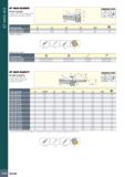 1034 BT MAS-403 ВТ MAS CUCK N BT-ER-CLICKIN Патроны BT MAS 403 форма AD модульной системы CLICKIN Обозначение BT40 ER32 CLICK-IN BT50 ER32 CLICK-IN SS Каталог ISCAR 2020 Фрезы твердосплавные монолитные и сборные Сверла спиральные с СМП Пластины режущие сменные Вспомогательный инструмент для станков по металлу Стр. 1030