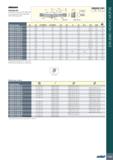 1037 DIN2080 DIN2080-ER Цанговые патроны DIN 6499 ER с коническими хвостовиками DIN 2080 форма AD Обозначение SS CSI DCONNWS(1) DCONXWS(2) LPR LBX LB Каталог ISCAR 2020 Фрезы твердосплавные монолитные и сборные Сверла спиральные с СМП Пластины режущие сменные Вспомогательный инструмент для станков по металлу Стр. 1033