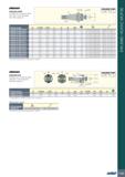 1039 DIN2080 DIN2080-SEM Оправки для насадных фрез DIN 3937 с хвостовиками DIN 2080 форма A Обозначение SS DCONWS LSCWS LF LB BD CRKS Jksl & , ‘ DIN20 Каталог ISCAR 2020 Фрезы твердосплавные монолитные и сборные Сверла спиральные с СМП Пластины режущие сменные Вспомогательный инструмент для станков по металлу Стр. 1035