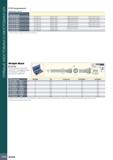 1044 ПРЯМЫЕ ХВОСТОВИКИ И ХВОСТОВИКИ VDI ST-ER (продолжение) Запасные части Обозначение ST 32X150 ER32 NUT ER32 TOP WRENCH ER32 PRESET ER-JET 18X1 5 PR Каталог ISCAR 2020 Фрезы твердосплавные монолитные и сборные Сверла спиральные с СМП Пластины режущие сменные Вспомогательный инструмент для станков по металлу Стр. 1040