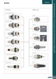 1067 ER Collet Введение Хвостовики Варианты цанг HSK DIN 69893 форма A/E CAMFIX DIN 26623-1 BT MAS-403 DIN 69871 ISO A N S I B5 18-DIN 2080 ST - Цилин Каталог ISCAR 2020 Фрезы твердосплавные монолитные и сборные Сверла спиральные с СМП Пластины режущие сменные Вспомогательный инструмент для станков по металлу Стр. 1063