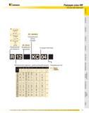 21 Режущие узлы KM Система идентификации КС Kenclamp Специальный метод зажима Направление инструмента 30 30 mm Калибровочная длина RI12 Толщина пластины КС 04 Каталог KENNAMETAL 2007 Системы инструмента Станочная инструментальная оснастка Стр. 19
