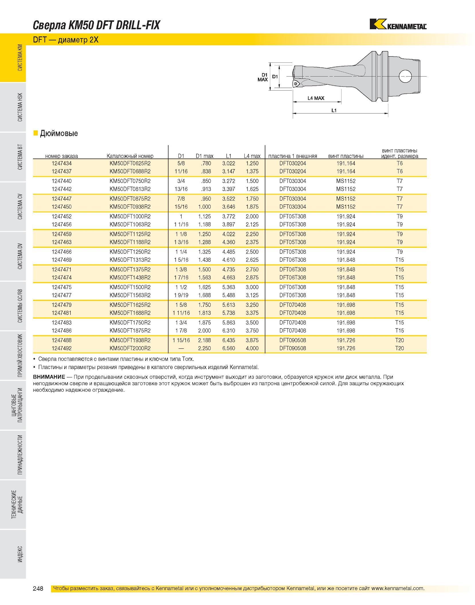 250 Сверла KM50 DFT DRUL-FIX DFT диаметр 2X Дюймовые номер заказа Каталожный номер D1 D1 max L1 L4 max пластина 1 внешняя винт пластины винт пластины идент раз Каталог KENNAMETAL 2007 Системы инструмента Станочная инструментальная оснастка Стр. 248