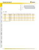 294 Отрезные пластины A2 A2 - BNSN номер заказа Каталожный номер Пластина 1 мм W дюймы H1 мм дюймы мм H дюймы L1 мм дюймы мм B дюймы ключ узла 1878097 A2BNSN26 Каталог KENNAMETAL 2007 Системы инструмента Станочная инструментальная оснастка Стр. 292