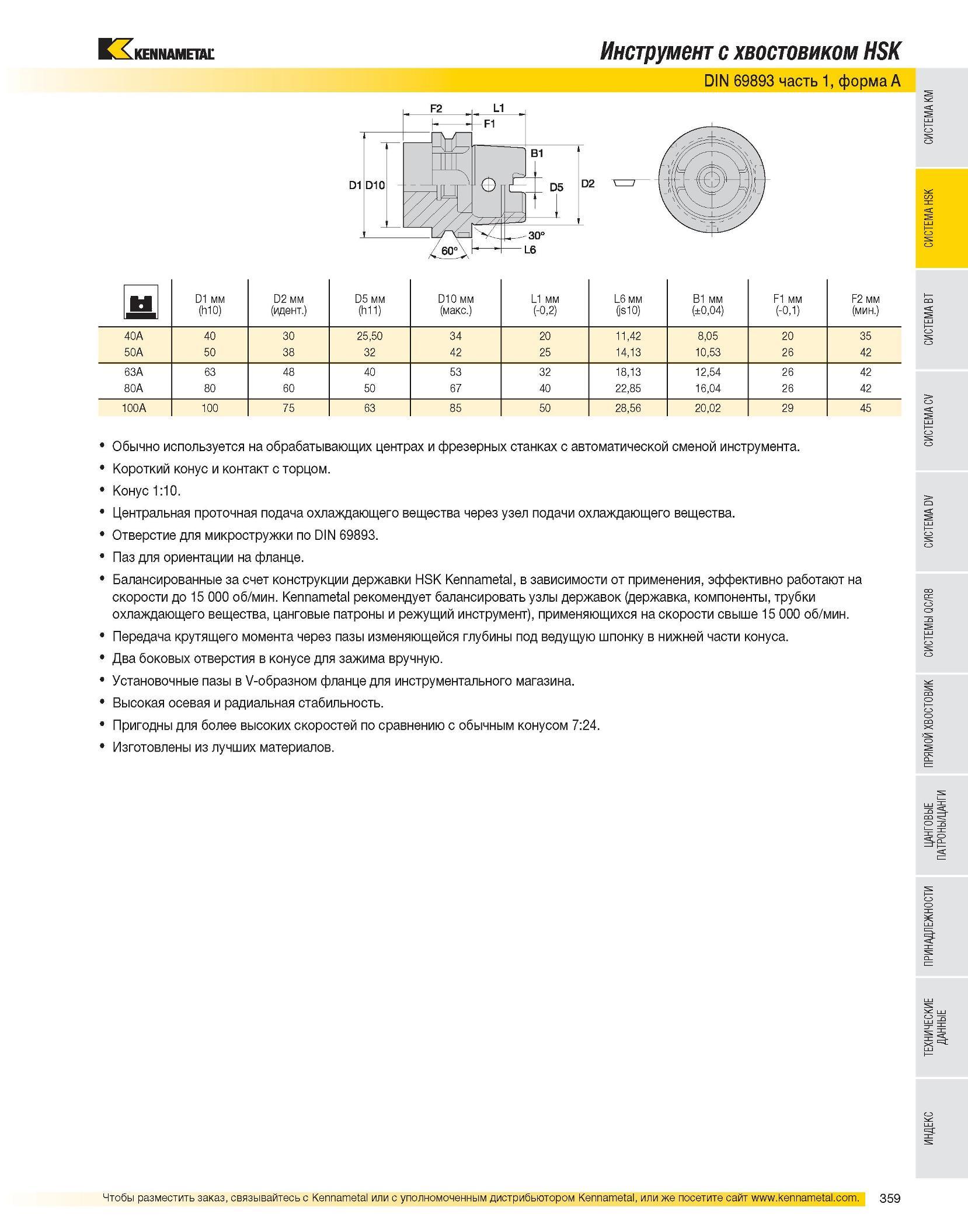 361 Инструмент с хвостовиком HSK DIN 69893 часть 1, форма A Ы D1 мм D2 мм D5 мм D10 мм L1 мм L6 мм B1 мм F1 мм F2 мм (h10) (идент ) (h11) (макс ) (-0,2) (js10) Каталог KENNAMETAL 2007 Системы инструмента Станочная инструментальная оснастка Стр. 359